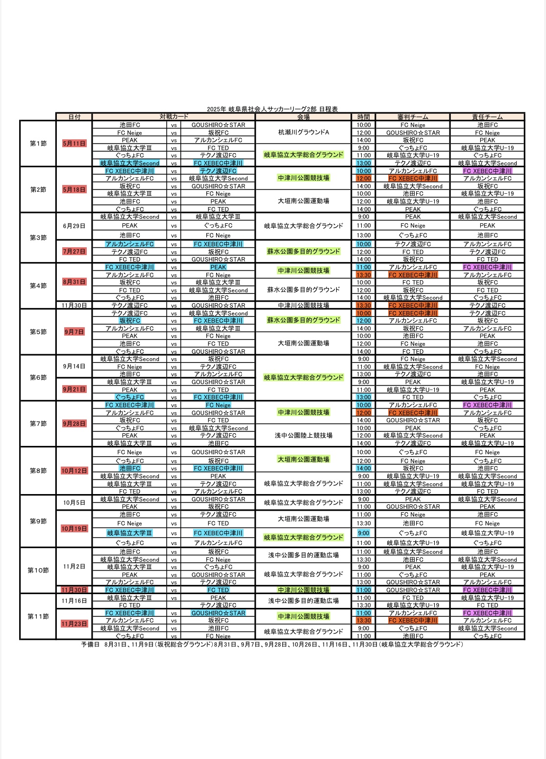第57回(2025年度) 岐阜県社会人サッカー 2部リーグ日程について